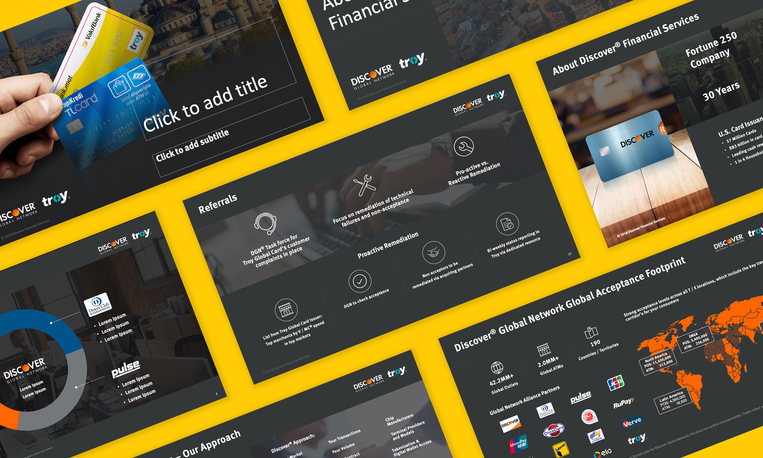 Discover Troy Presentation